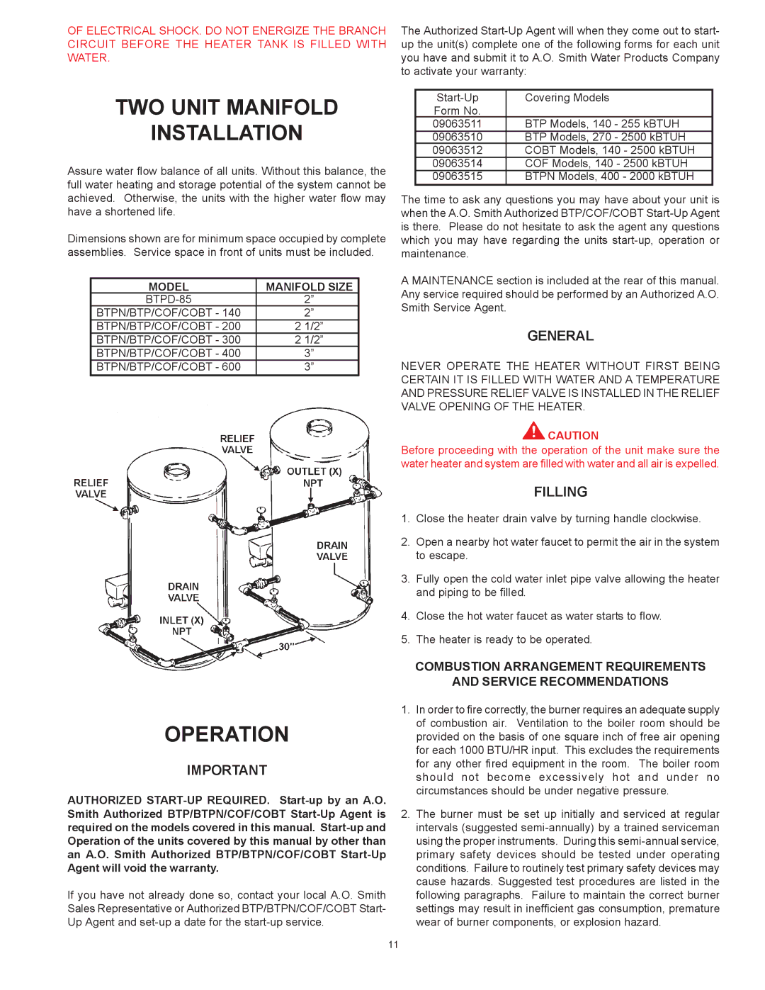 A.O. Smith COBT, COF, BTPN, BTP-140-140 TWO Unit Manifold Installation, Operation, General, Filling, Model Manifold Size 