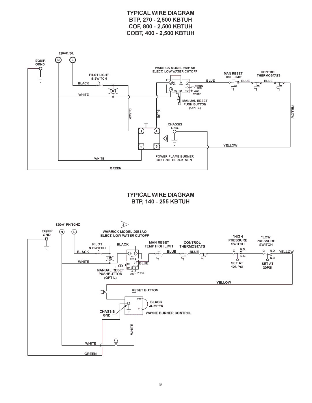 A.O. Smith BTP-140-140 thru 600-2500, COF, COBT, BTPN warranty Typical Wire Diagram 