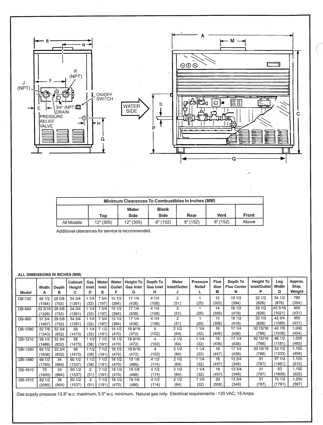 A.O. Smith DB-720 thru 1810 manual 
