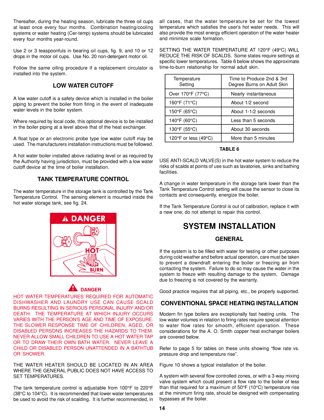 A.O. Smith DB/DW-720-1810 warranty System Installation, LOW Water Cutoff, Tank Temperature Control, General 