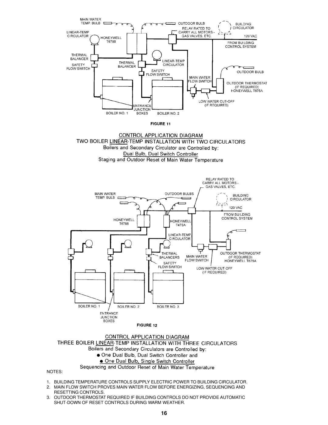 A.O. Smith DB/DW-720-1810 warranty 