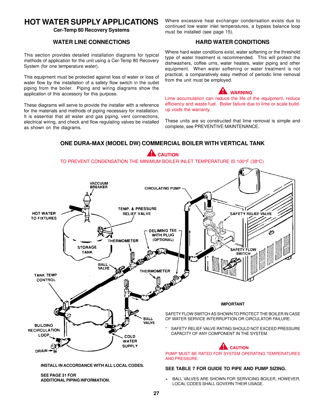 A.O. Smith DB/DW-720-1810 warranty Hard Water Conditions, ONE DURA-MAX Model DW Commercial Boiler with Vertical Tank 