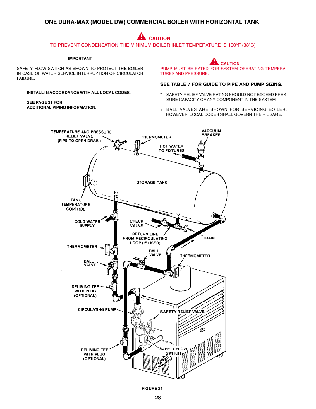 A.O. Smith DB/DW-720-1810 warranty ONE DURA-MAX Model DW Commercial Boiler with Horizontal Tank 