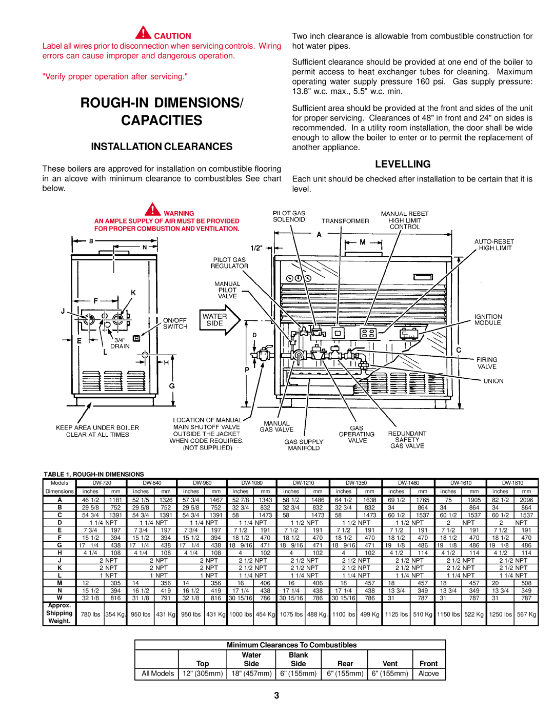 A.O. Smith DB/DW-720-1810 warranty ROUGH-IN Dimensions Capacities, Installation Clearances, Levelling 