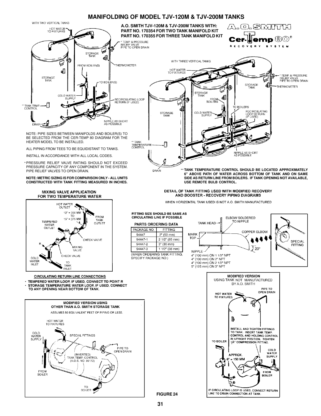 A.O. Smith DB/DW-720-1810 warranty Manifolding of Model TJV-120M & TJV-200M Tanks 