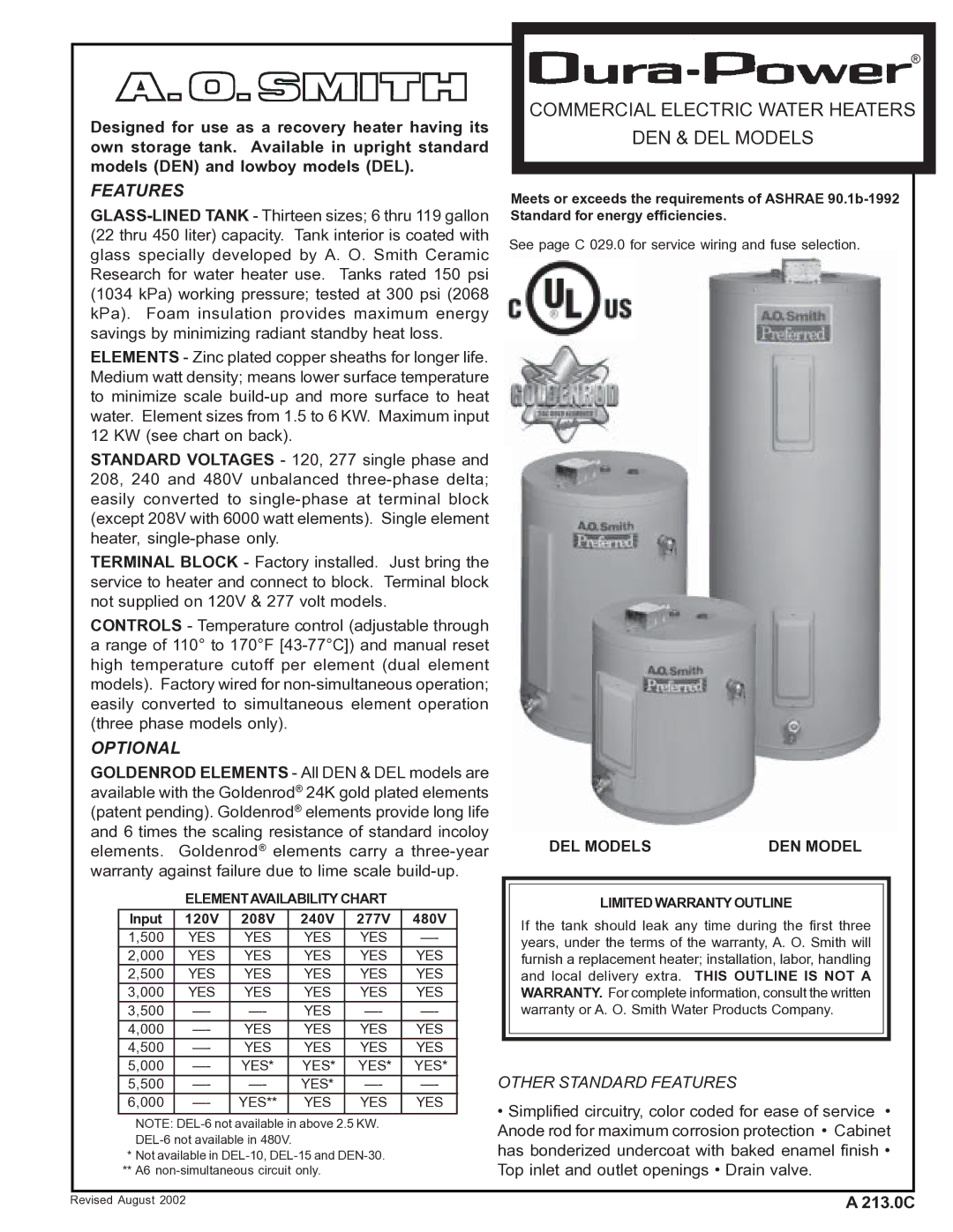 A.O. Smith Den & Del warranty Features, Optional, Elementavailability Chart, Limited Warranty Outline 