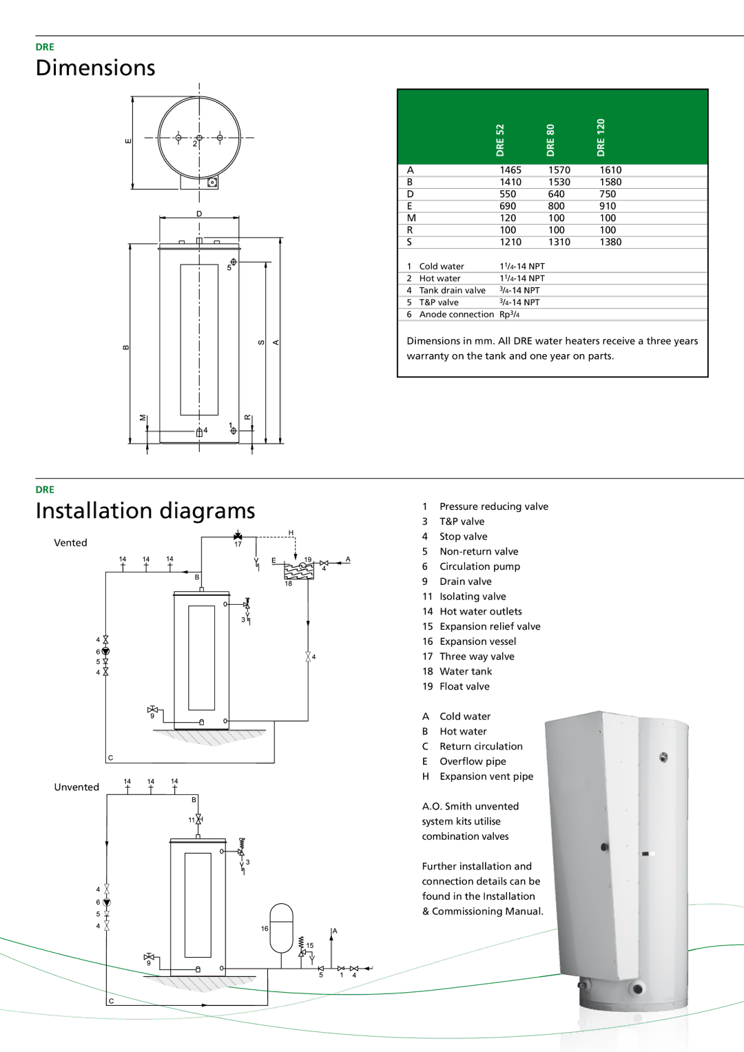 A.O. Smith DRE - 52/80/120 manual Dimensions, Installation diagrams 