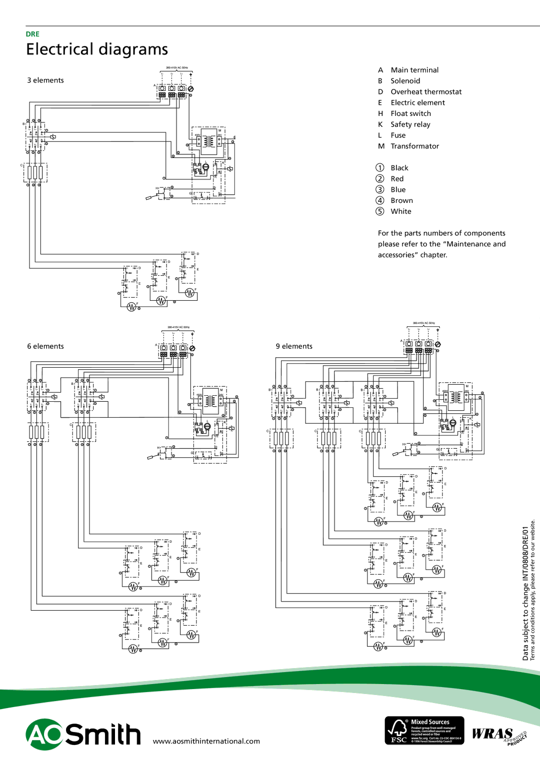 A.O. Smith DRE - 52/80/120 manual Electrical diagrams 