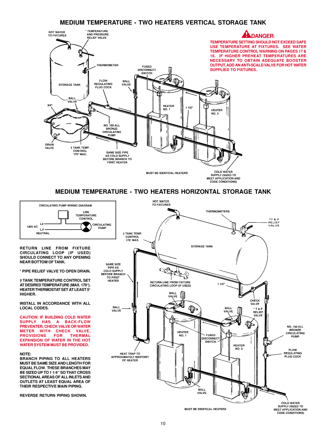 A.O. Smith DSE-5 THRU DSE-120 warranty Medium Temperature TWO Heaters Vertical Storage Tank 