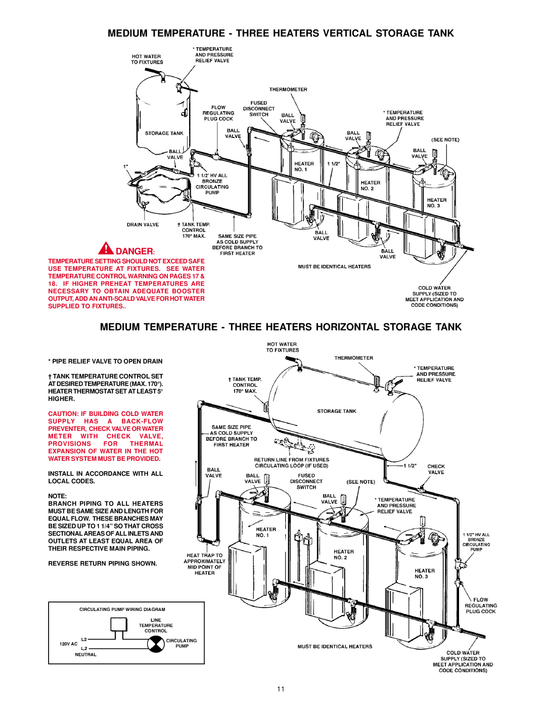 A.O. Smith DSE-5 THRU DSE-120 warranty Medium Temperature Three Heaters Vertical Storage Tank 