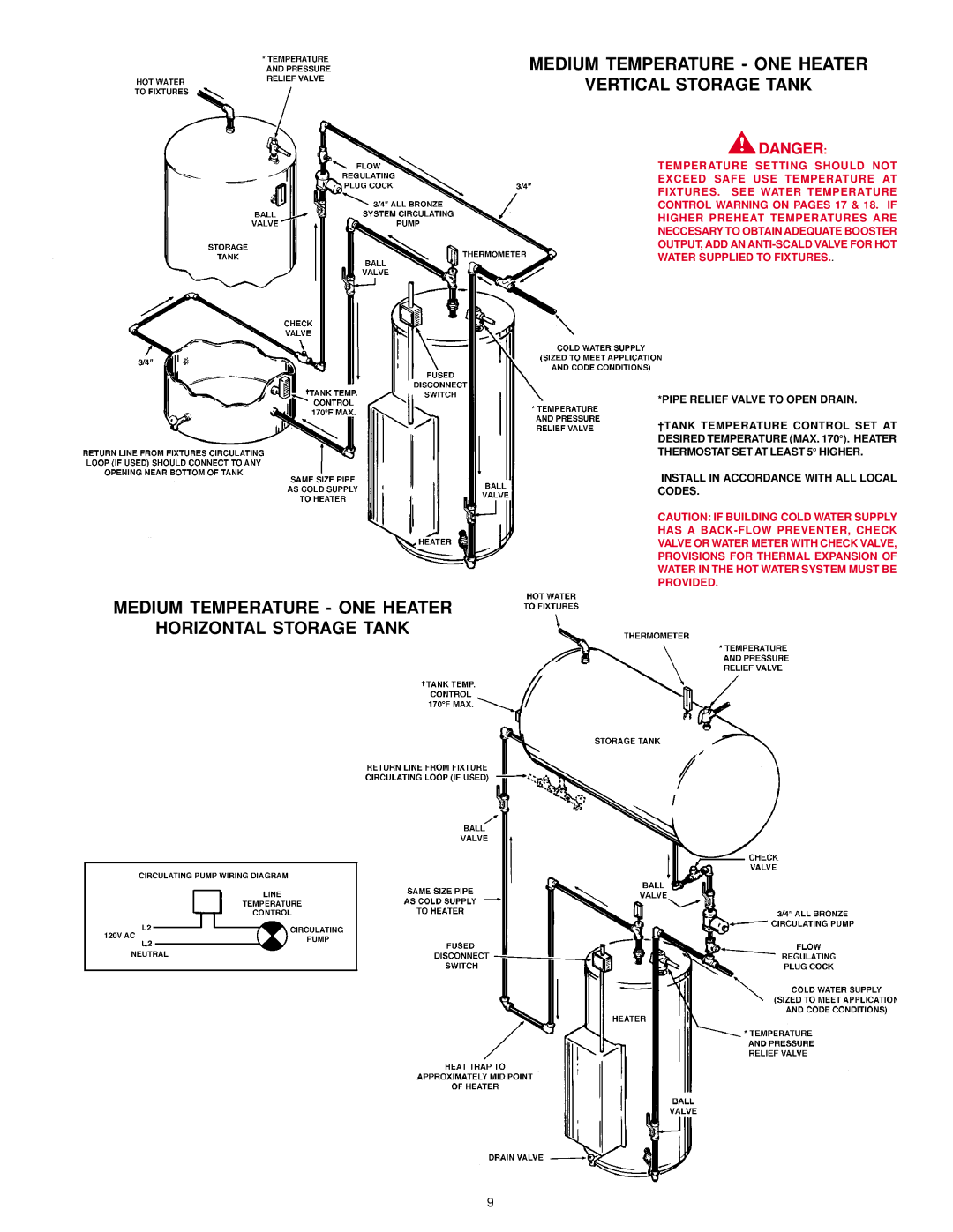 A.O. Smith DSE-5 THRU DSE-120 warranty Medium Temperature ONE Heater Vertical Storage Tank 