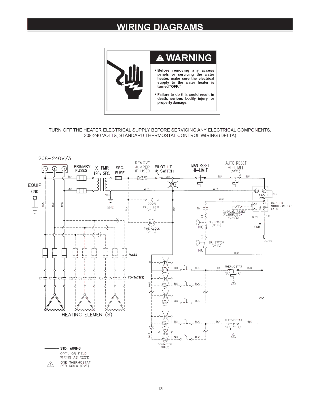 A.O. Smith DVE-150, DHE-200 instruction manual Wiring Diagrams 