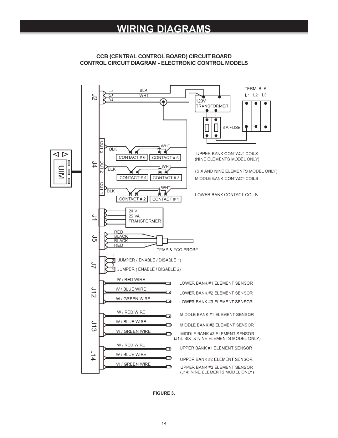 A.O. Smith Dve-52/80/120 instruction manual Wiring Diagrams 