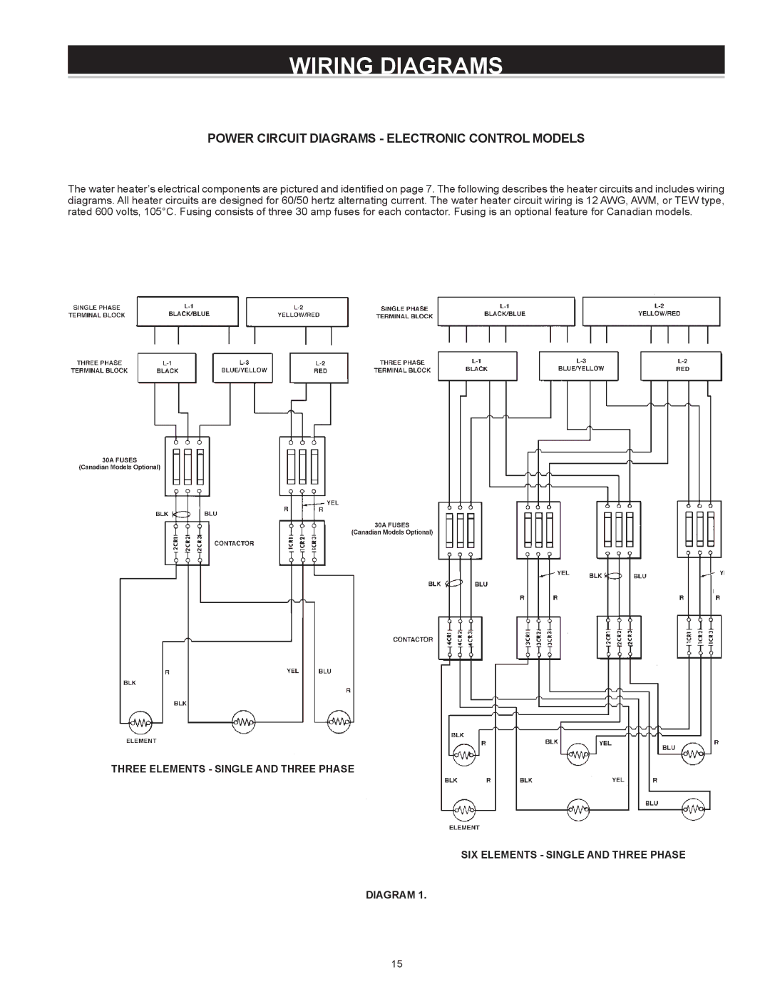 A.O. Smith Dve-52/80/120 instruction manual Power Circuit Diagrams Electronic Control Models 