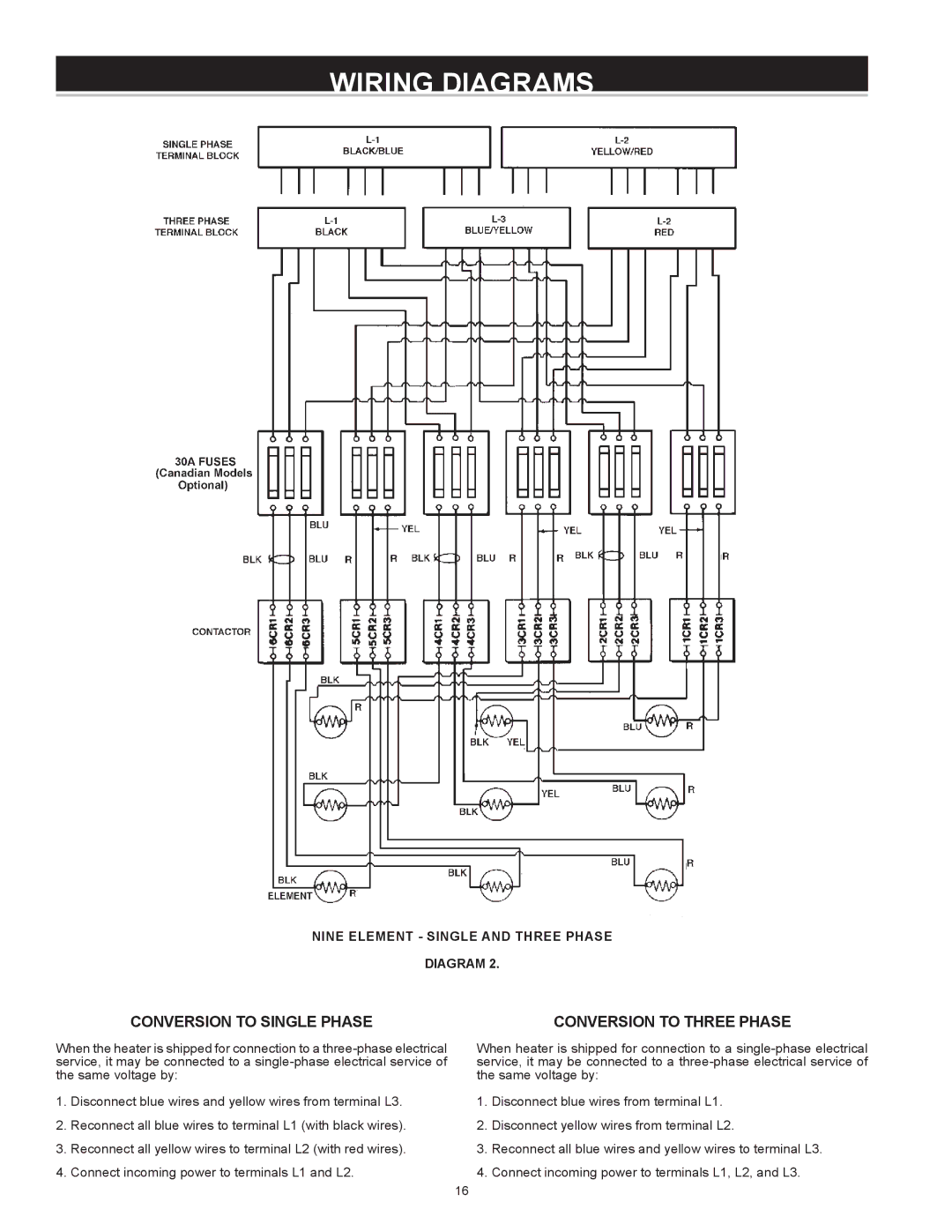 A.O. Smith Dve-52/80/120 Conversion to Single Phase Conversion to Three Phase, Nine Element Single and Three Phase Diagram 