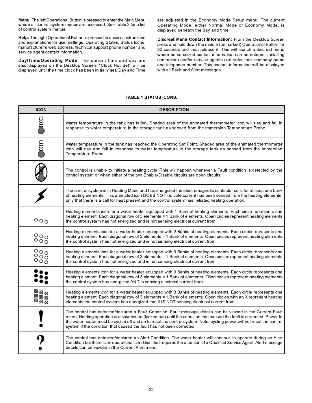 A.O. Smith Dve-52/80/120 Discreet Menu Contact Information From the Desktop Screen, Status Icons Description 