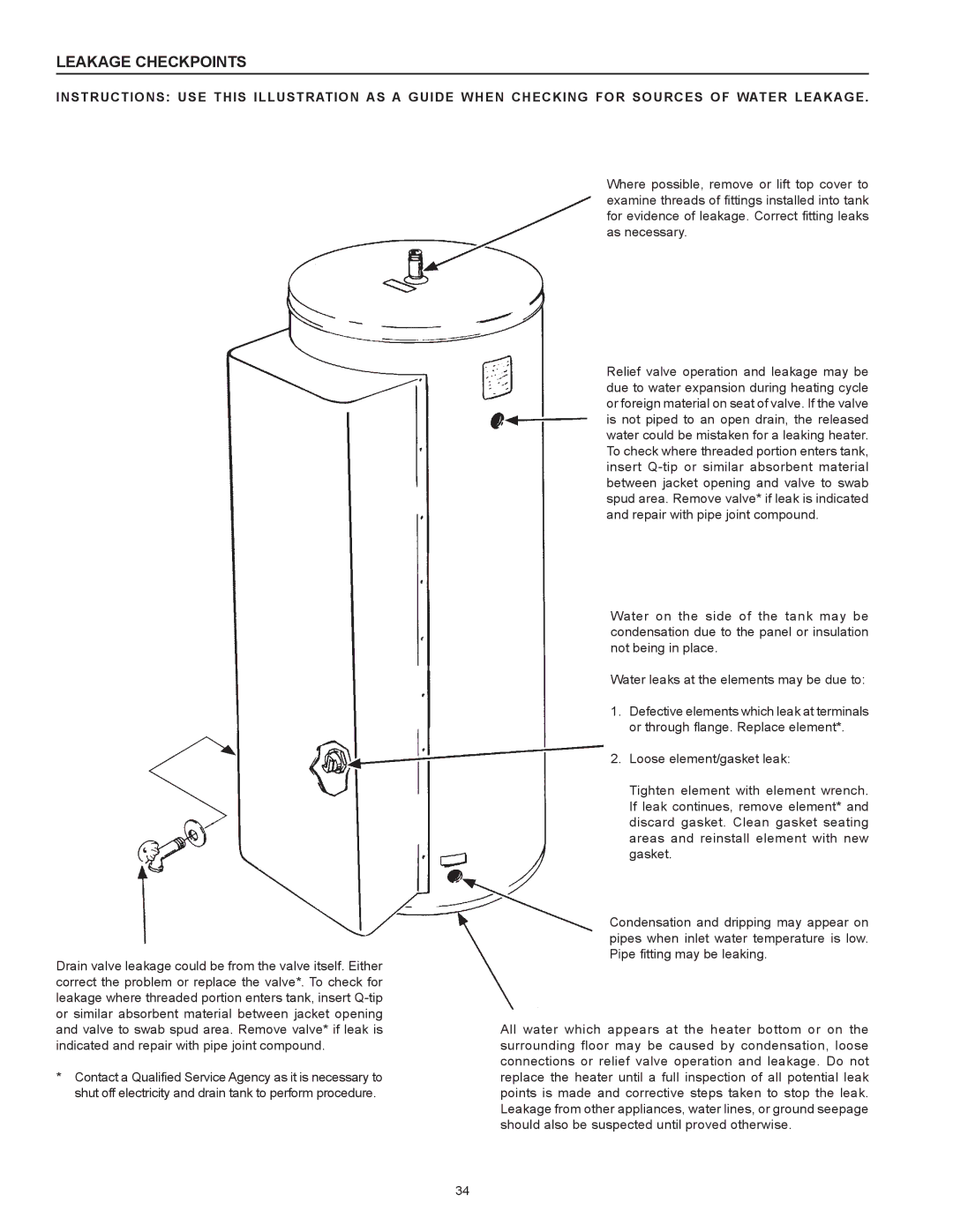 A.O. Smith Dve-52/80/120 instruction manual Leakage Checkpoints 