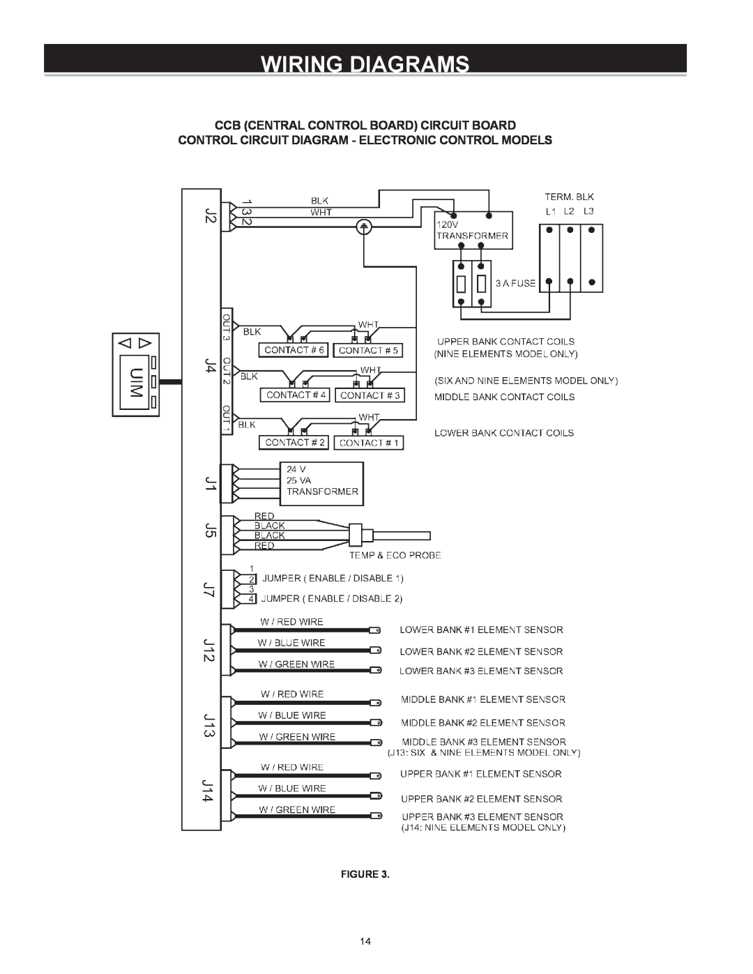 A.O. Smith Dve-52/80/120 instruction manual Wiring Diagrams, Ccb Central Control Board Circuit Board 