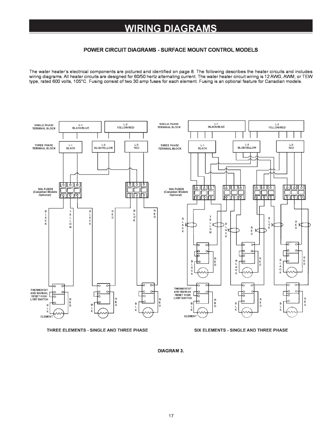 A.O. Smith Dve-52/80/120 instruction manual Power Circuit Diagrams - Surface Mount Control Models, Wiring Diagrams 
