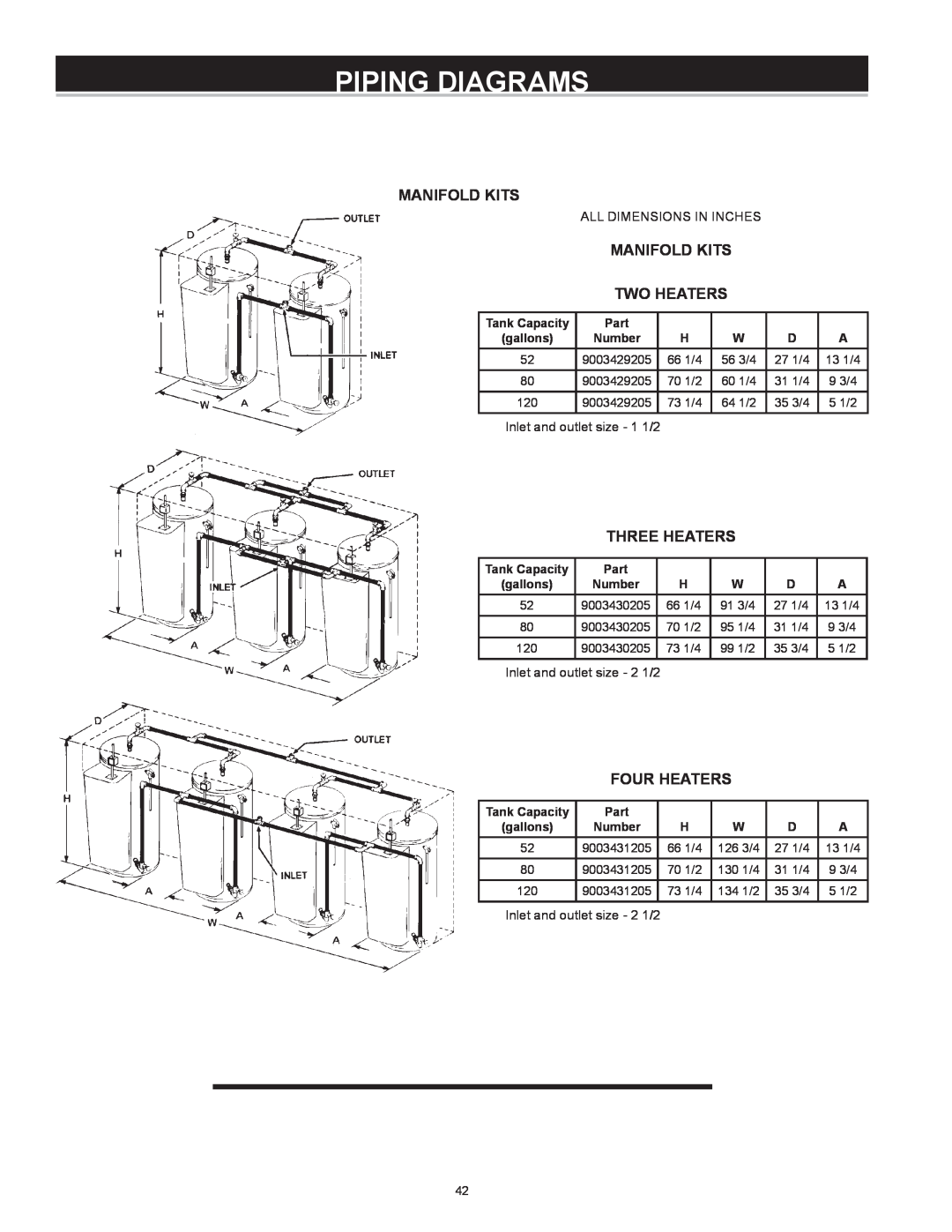 A.O. Smith Dve-52/80/120 Manifold Kits Two Heaters, Three Heaters, Four Heaters, Tank Capacity, Part, Piping Diagrams 