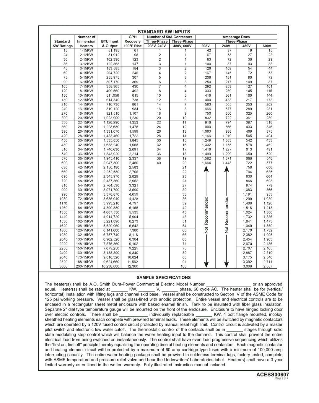 A.O. Smith DVE125 THRU 10, DHE200 THRU 10, 000 warranty Sample Specifications 