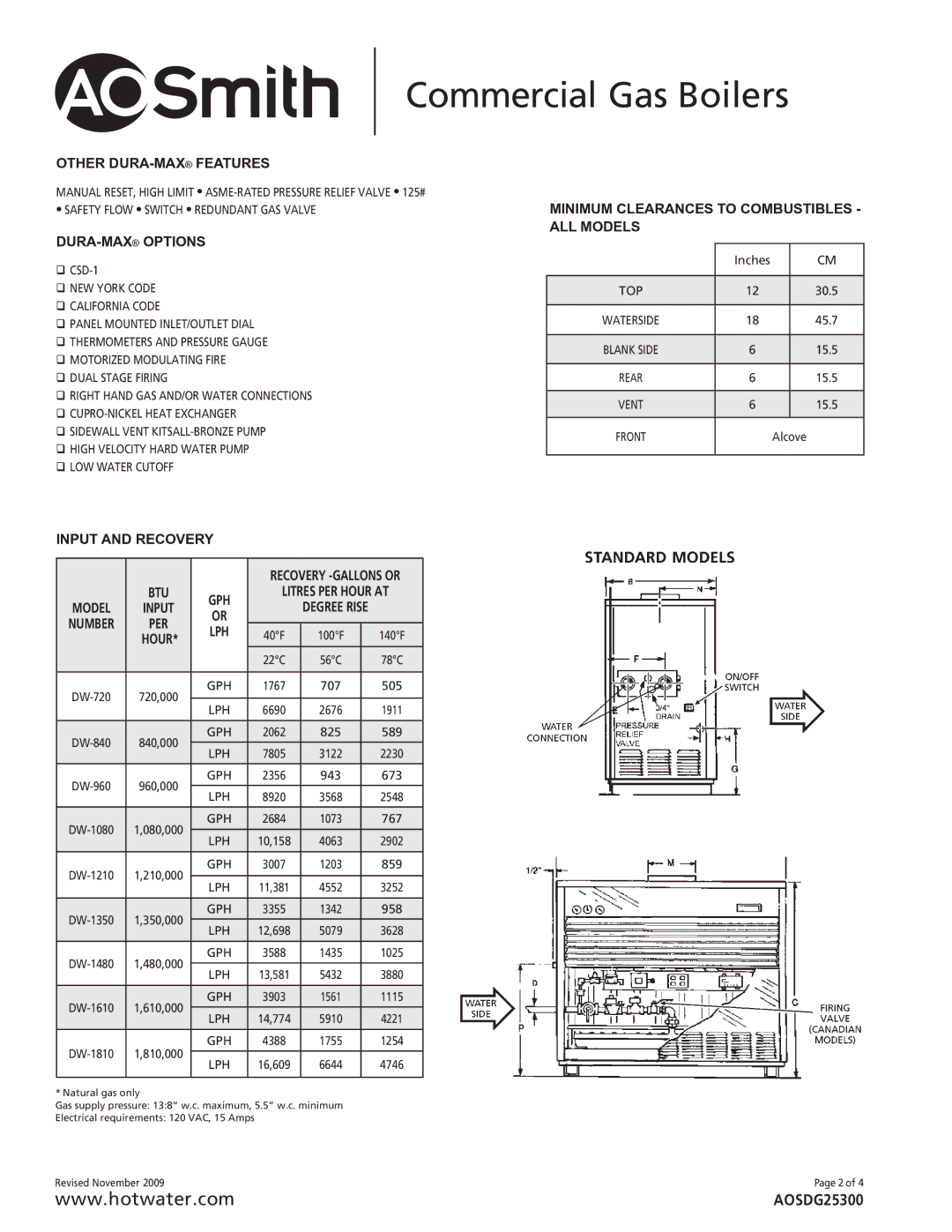 A.O. Smith DW-1810 warranty Other DURA-MAXFEATURES, Dura-Maxoptions, Minimum Clearances to Combustibles ALL Models, Lph 