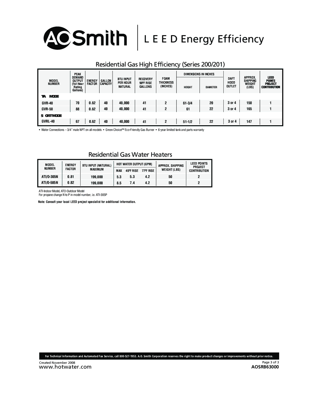 A.O. Smith 200 Series Promax Plus Residential Gas High Efficiency Series 200/201, ON-DEMANDResidential Gas Water Heaters 