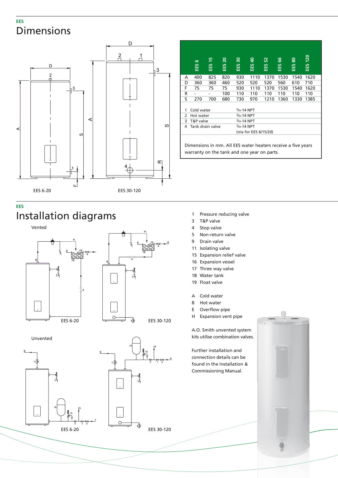 A.O. Smith EES - 30, EES - 15, EES - 66, EES - 40, EES - 20, EES - 52, EES - 120 manual Dimensions, Installation diagrams 