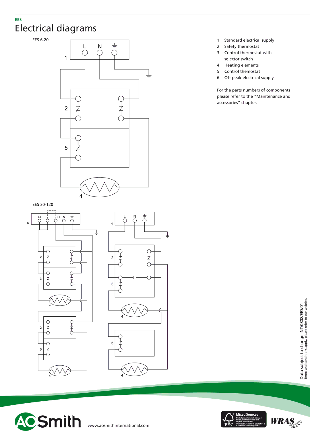 A.O. Smith EES - 40, EES - 15, EES - 66, EES - 30, EES - 20, EES - 52, EES - 120 manual Electrical diagrams 