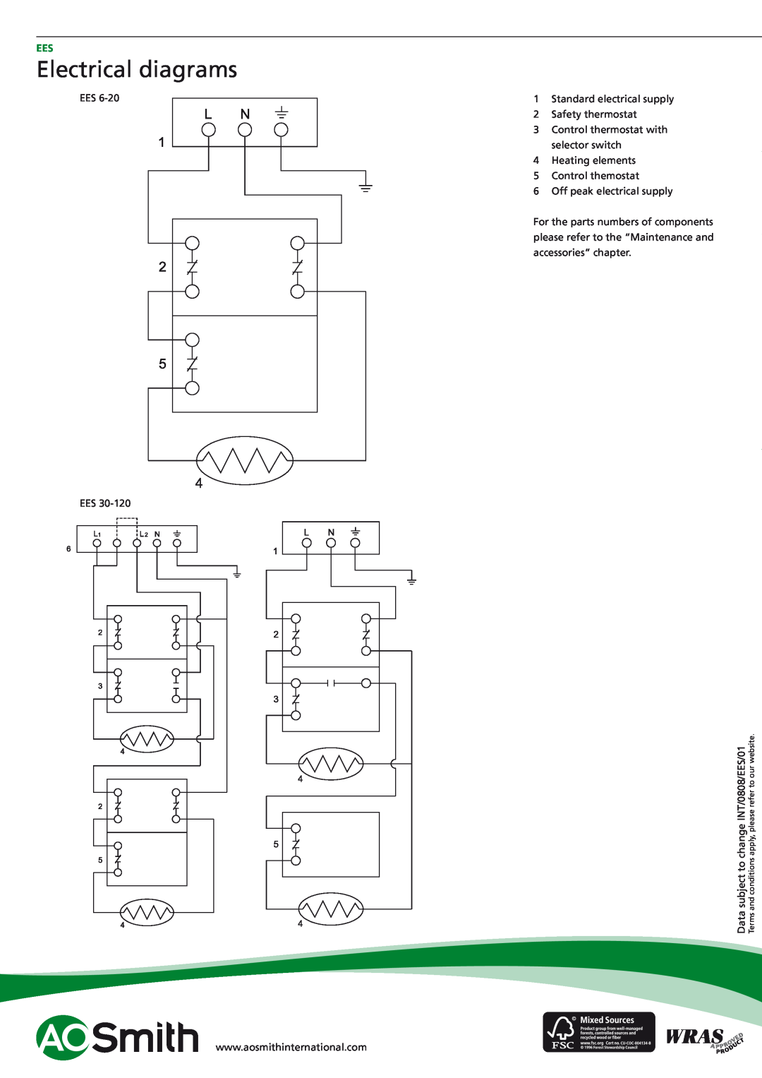 A.O. Smith EES - 40, EES - 6 Electrical diagrams, Ees Ees, Standard electrical supply 2 Safety thermostat, Data, Terms 