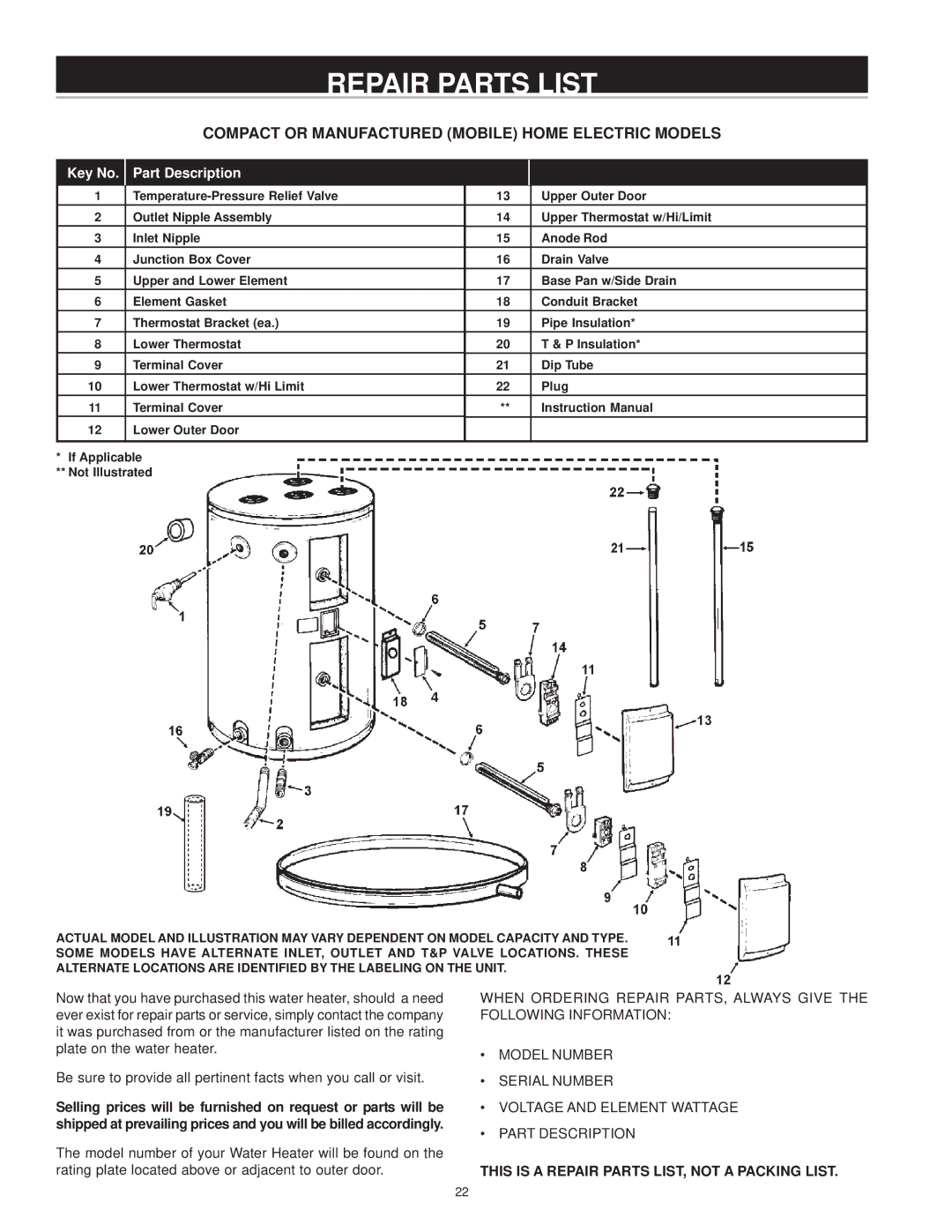 A.O. Smith ESTT-30, EJC-30, EJCN-40, ECT-80, ESTT-40, ECT-52, ECT-66, ECS-30 Compact or Manufactured Mobile Home Electric Models 