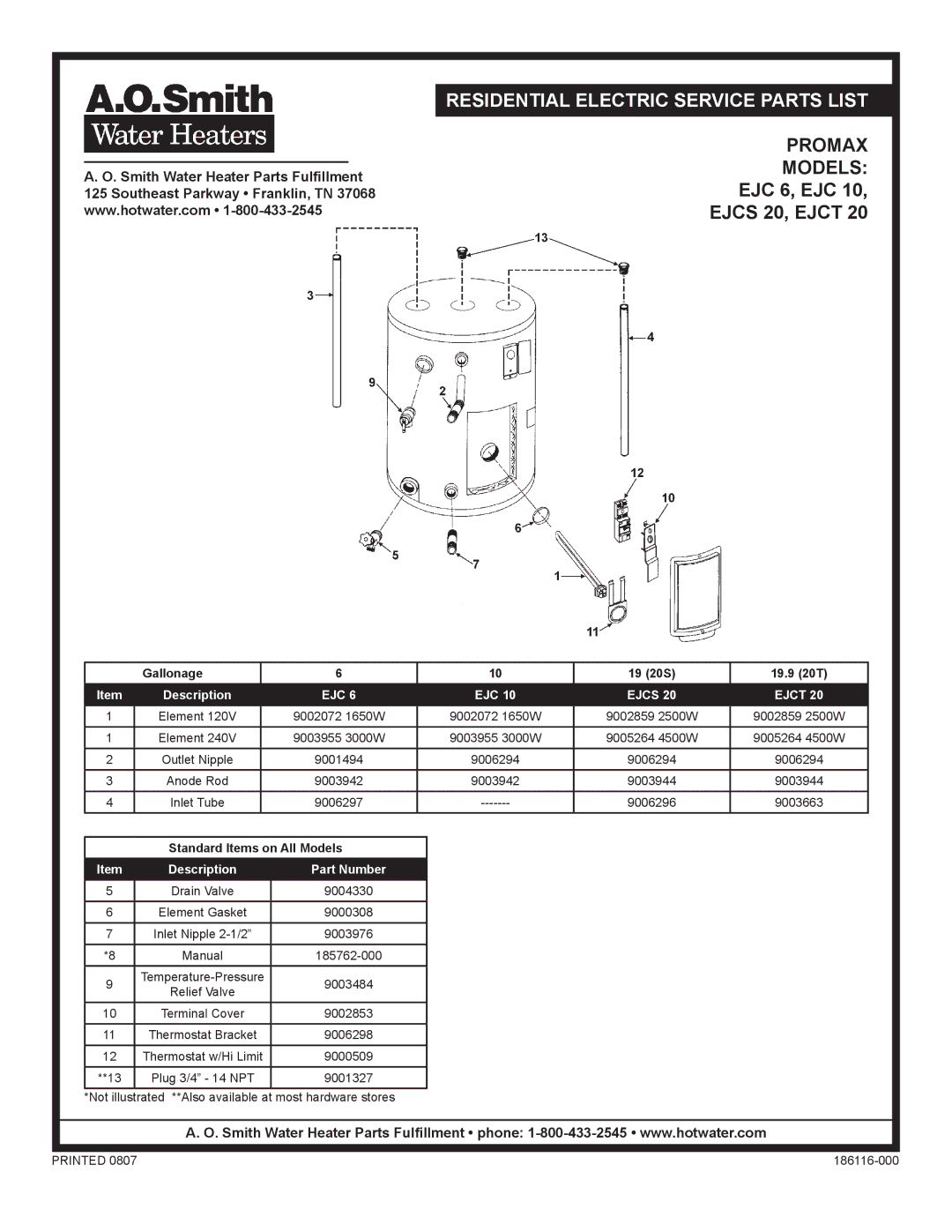 A.O. Smith EJCS 20 manual Residential Electric Service Parts List, Promax Models, EJC 6, EJC Ejcs 20, Ejct, Ejcs Ejct 