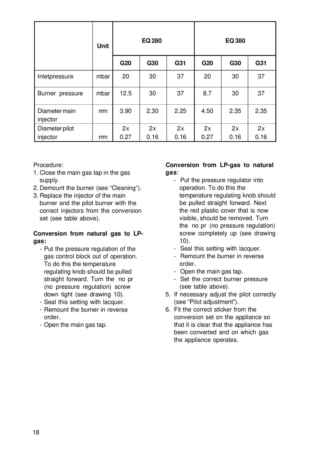 A.O. Smith EQ 380 G manual Unit G20 G30 G31, Conversion from natural gas to LP- gas, Conversion from LP-gas to natural gas 