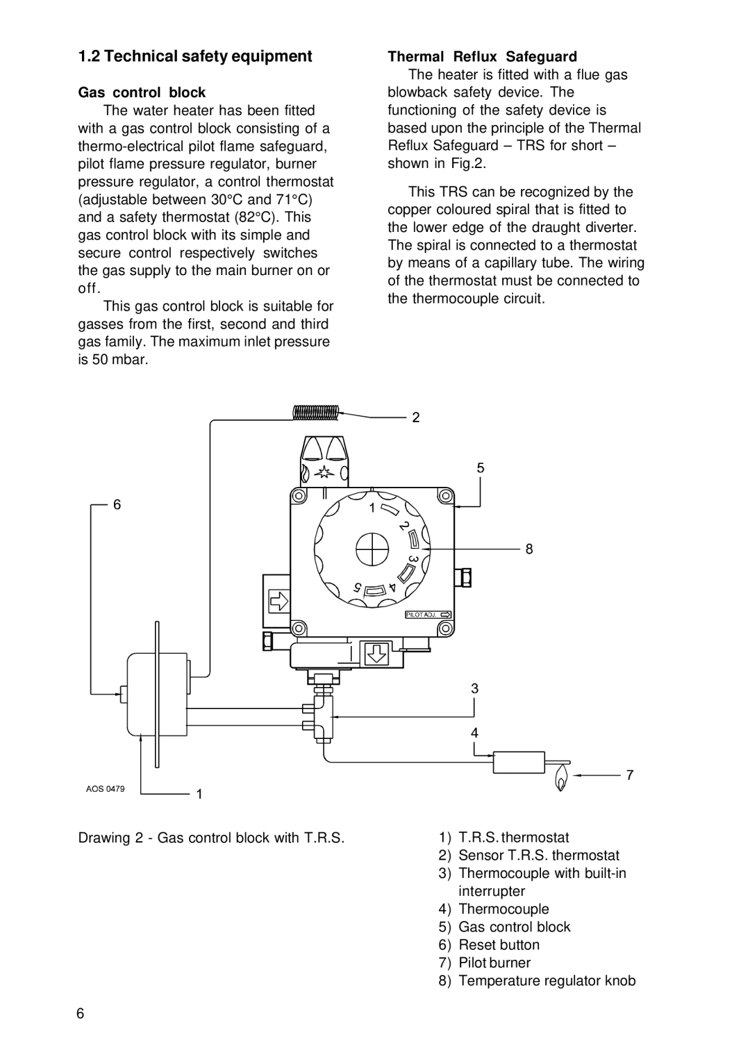 A.O. Smith EQ 380 G, EQ 280 G manual Technical safety equipment, Gas control block, Thermal Reflux Safeguard 