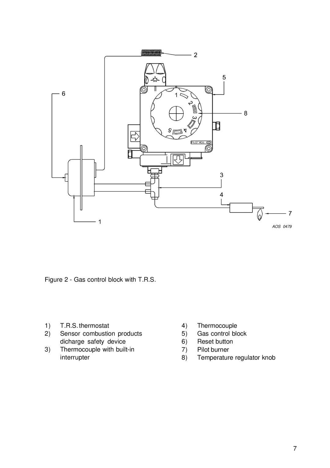 A.O. Smith EQB 200 G, EQB 115 G, EQB 155 G manual Aos 