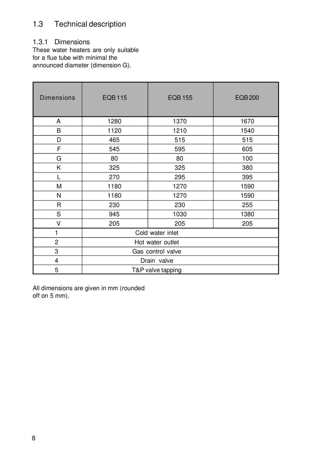 A.O. Smith EQB 155 G, EQB 115 G, EQB 200 G manual Technical description, Dimensions 