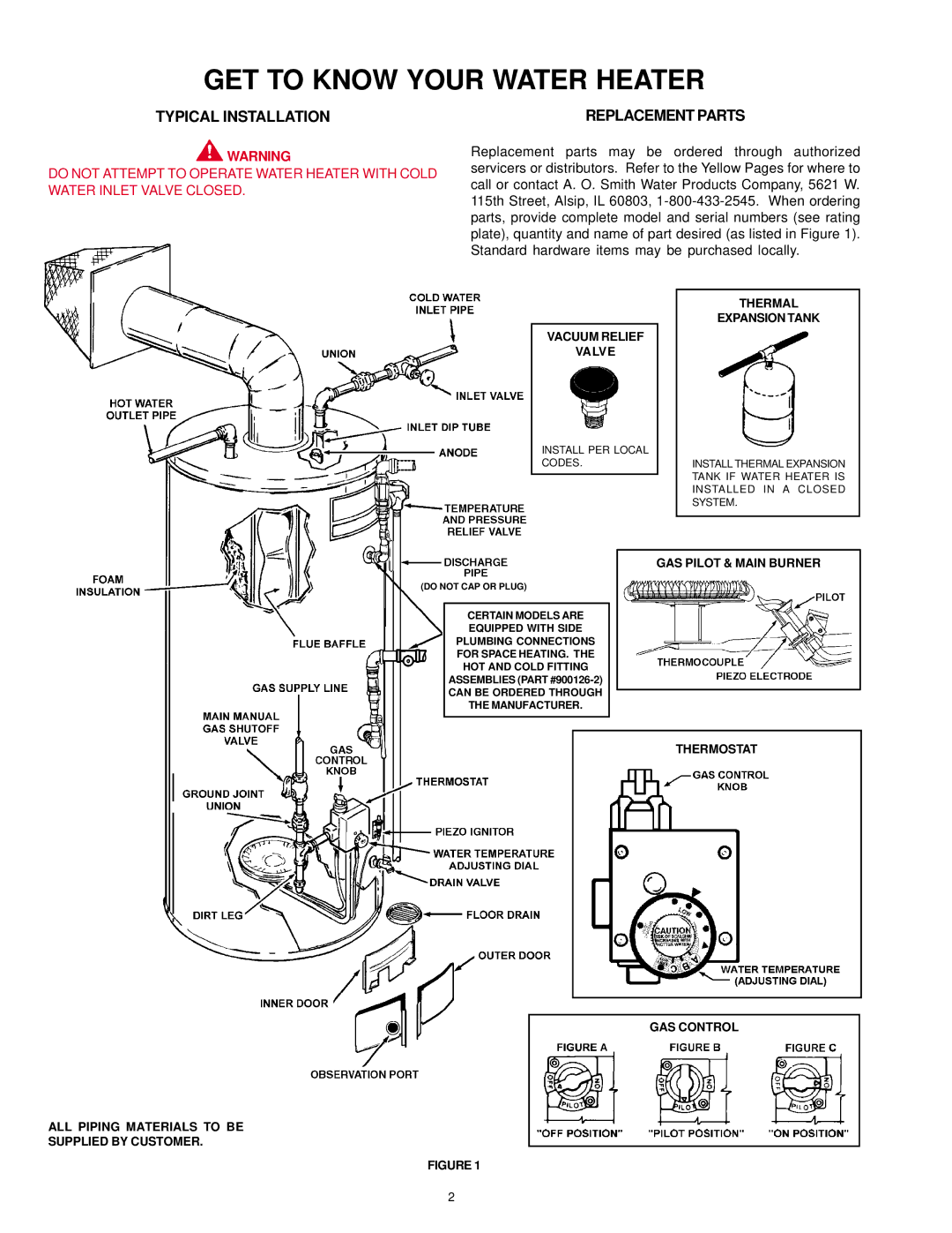 A.O. Smith SDV, FDVT owner manual Typical Installation, Replacement Parts 