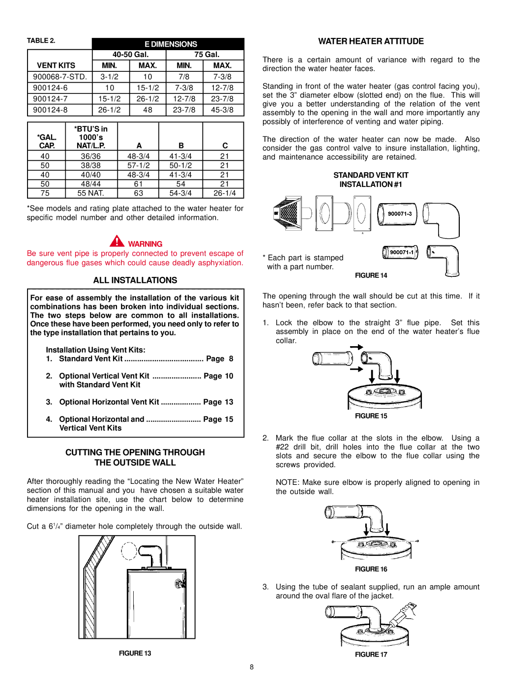 A.O. Smith SDV, FDVT owner manual ALL Installations, Cutting the Opening Through Outside Wall, Water Heater Attitude 