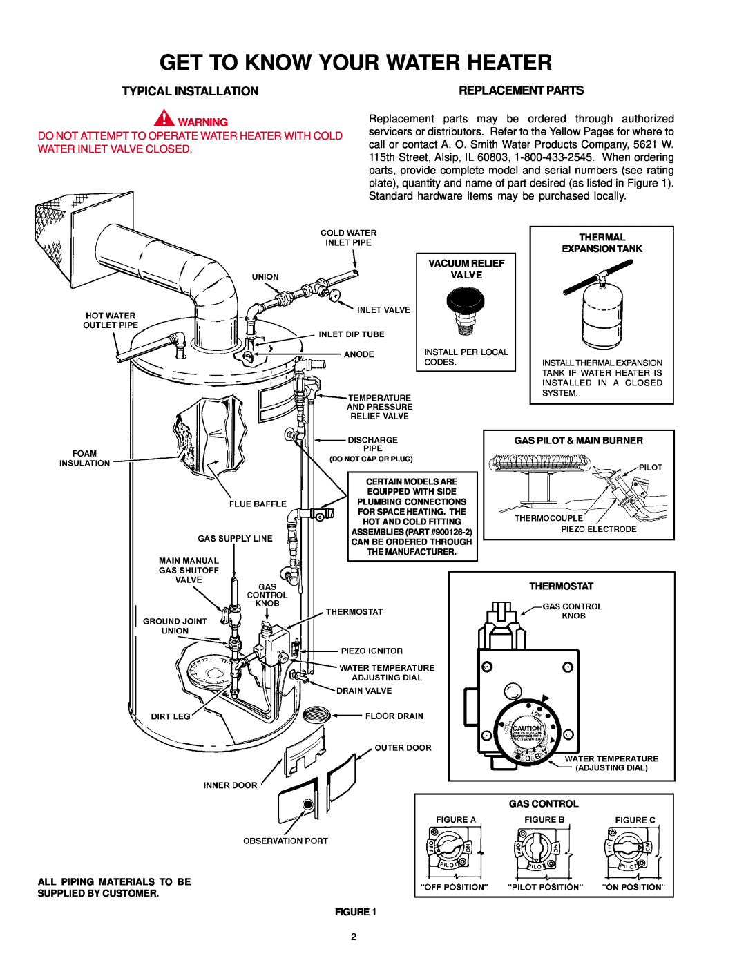 A.O. Smith SDV, FDVT owner manual Get To Know Your Water Heater, Typical Installation, Replacement Parts 