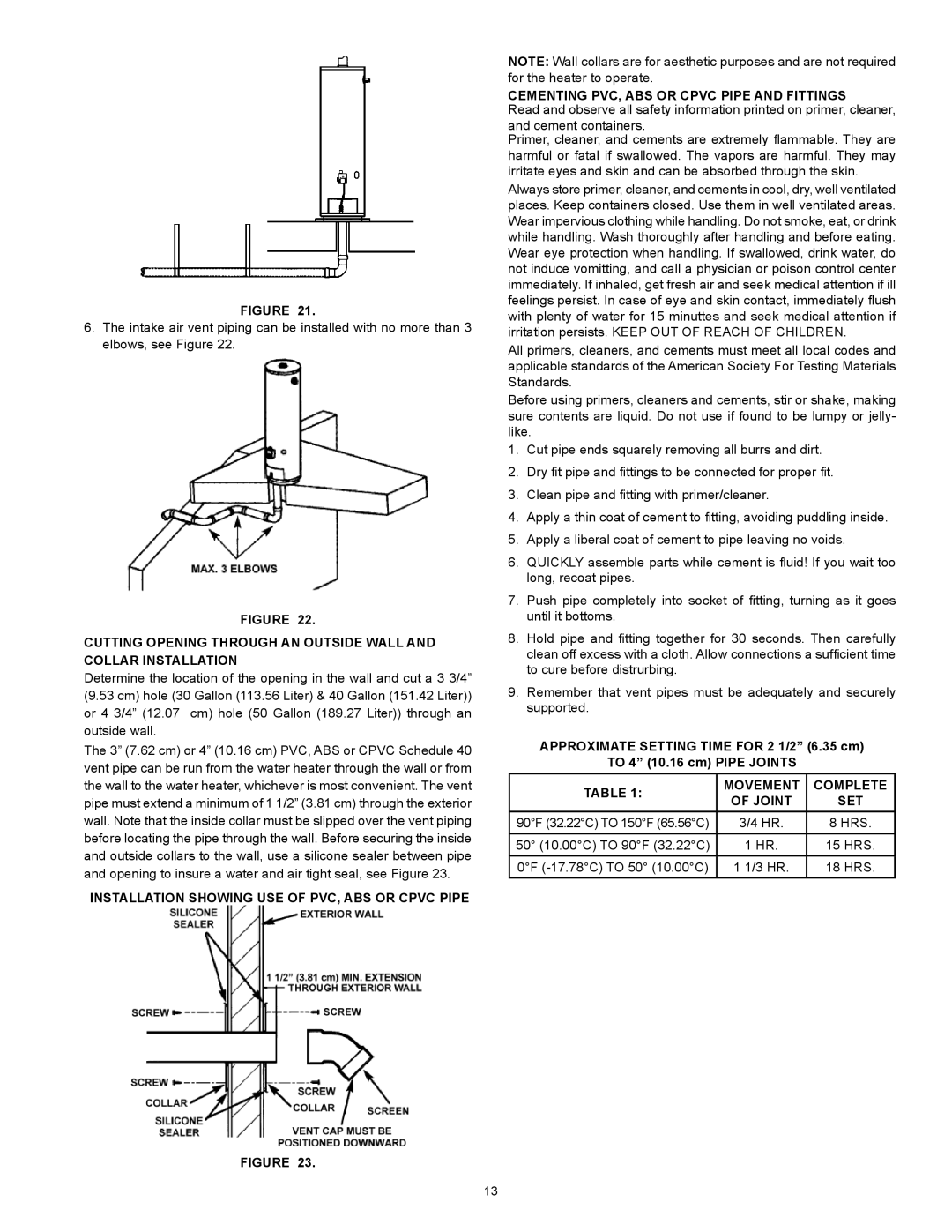 A.O. Smith FMD 50, FMD 40, FMD 30, 315795-000 MH instruction manual Movement Complete Joint SET, Hrs 