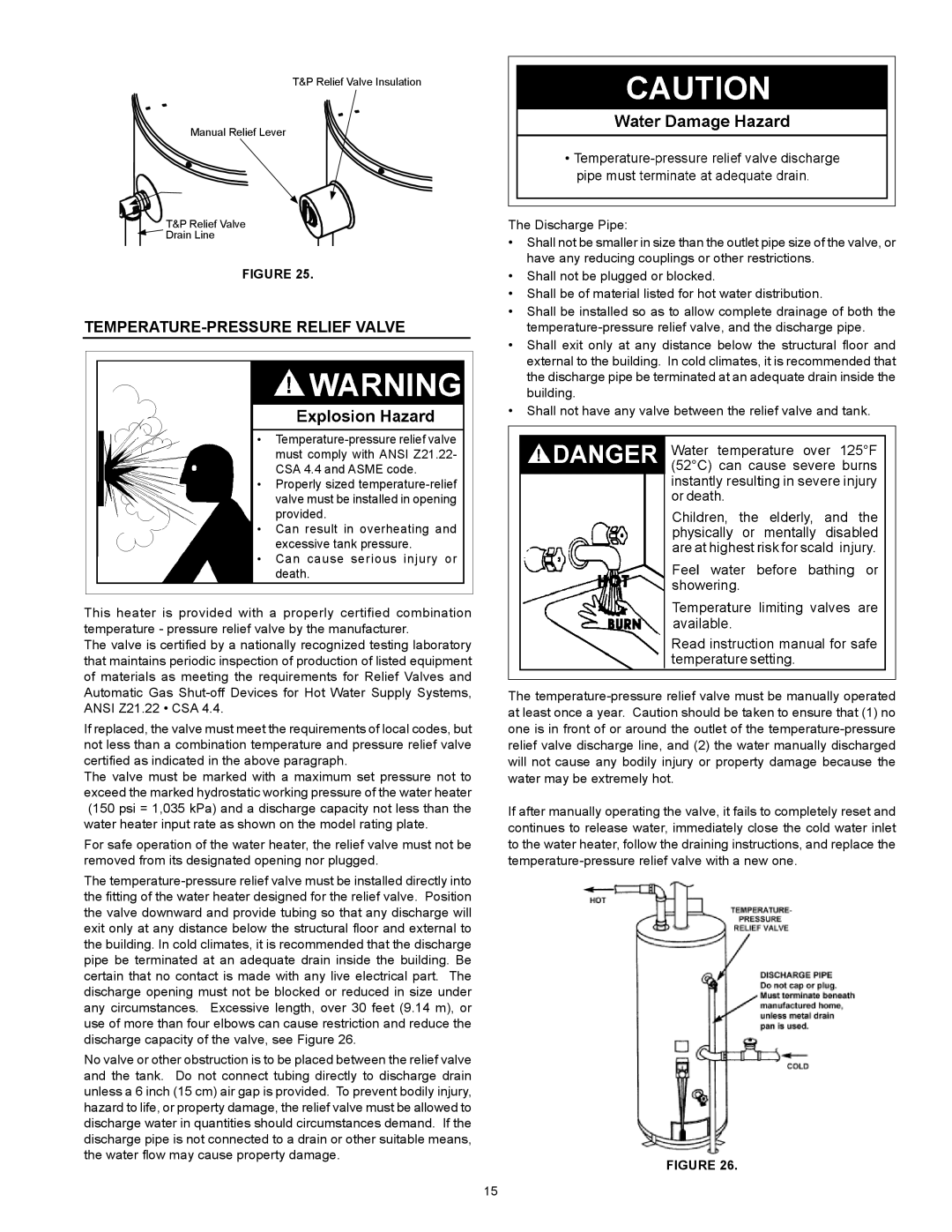 A.O. Smith 315795-000 MH, FMD 40, FMD 50, FMD 30 instruction manual TEMPERATURE-PRESSURE Relief Valve 