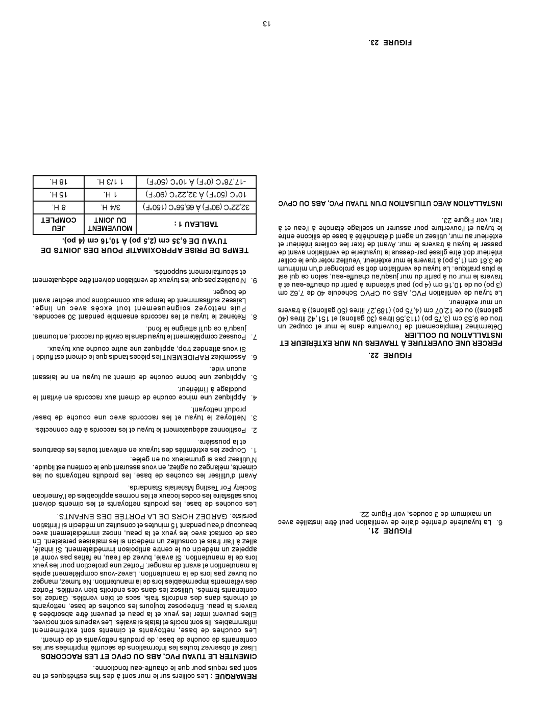 A.O. Smith FMD 40, FMD 50, FMD 30 Complet Joint DU Tableau JEU Mouvement, DE Joints DES Pour Approximatif Prise DE Temps 