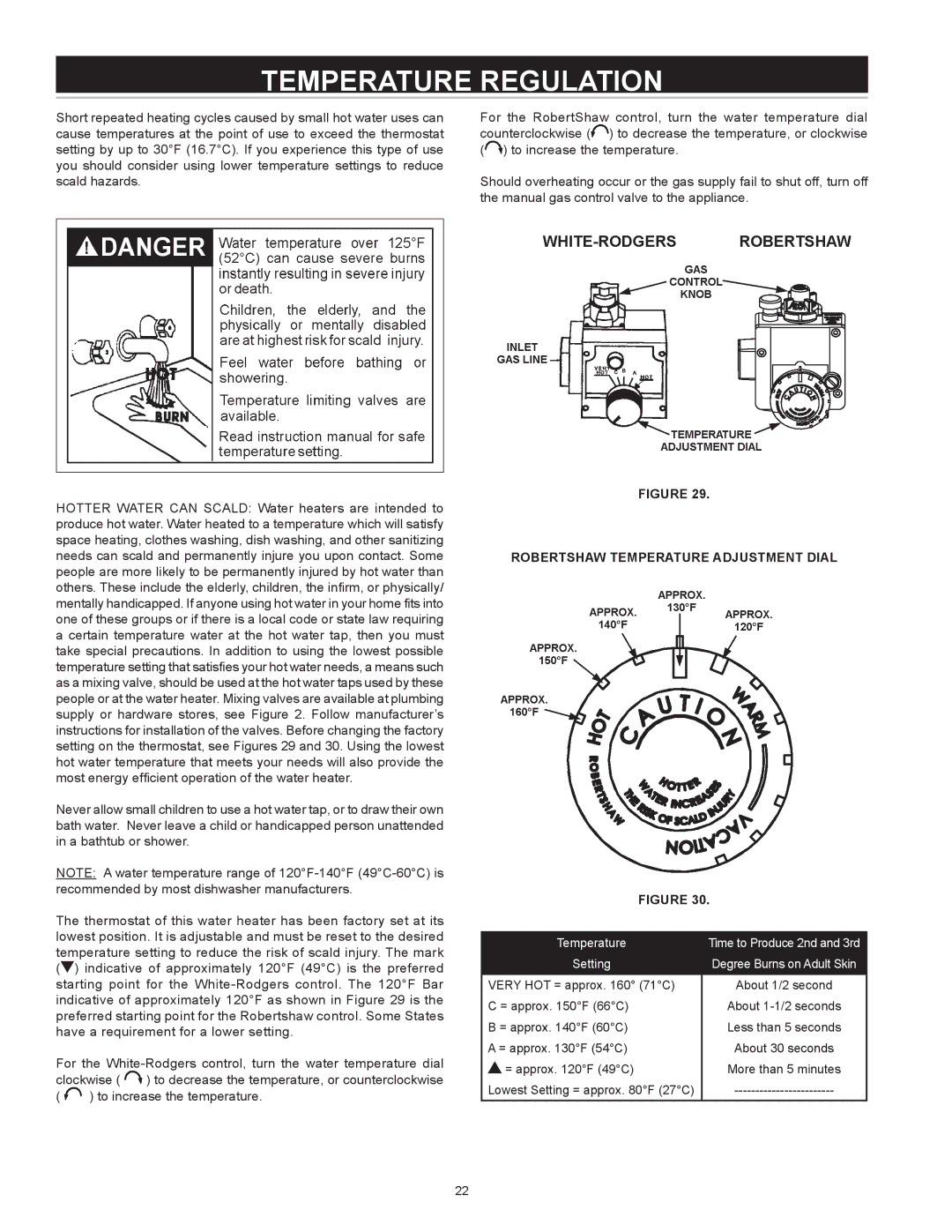 A.O. Smith FMV-50, FMV-40, FMV-30, 185874-001 Temperature Regulation, Robertshaw Temperature Adjustment Dial 