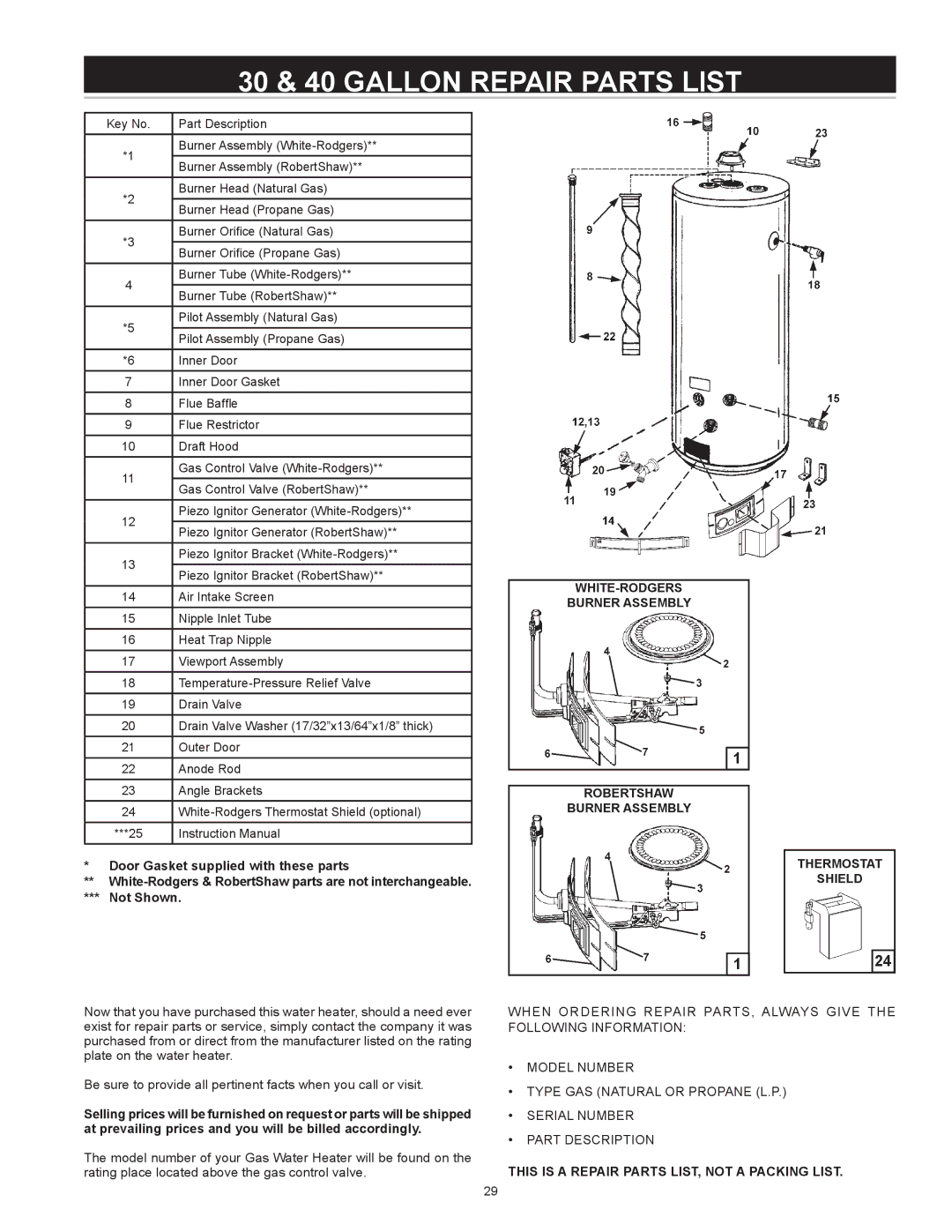 A.O. Smith FMV-30, FMV-40, FMV-50, 185874-001 30 & 40 Gallon Repair Parts List, WHITE-RODGERS Burner Assembly 