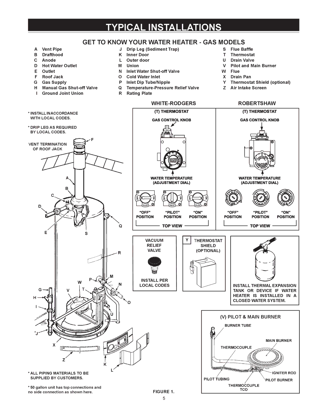 A.O. Smith FMV-30, FMV-40, FMV-50 Typical Installations, White-Rodgers, Robertshaw, Vacuum Thermostat Relief Shield 