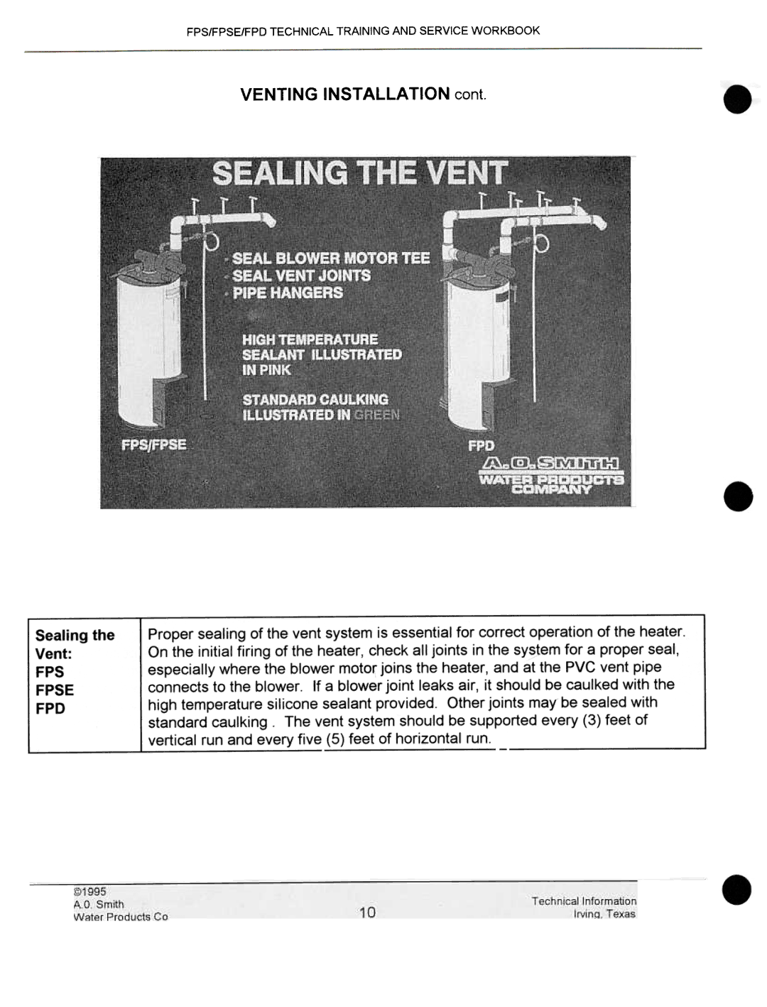 A.O. Smith FPS 75, FPSE50, fps50, FPS40 manual Venting INSTAllATION cant 