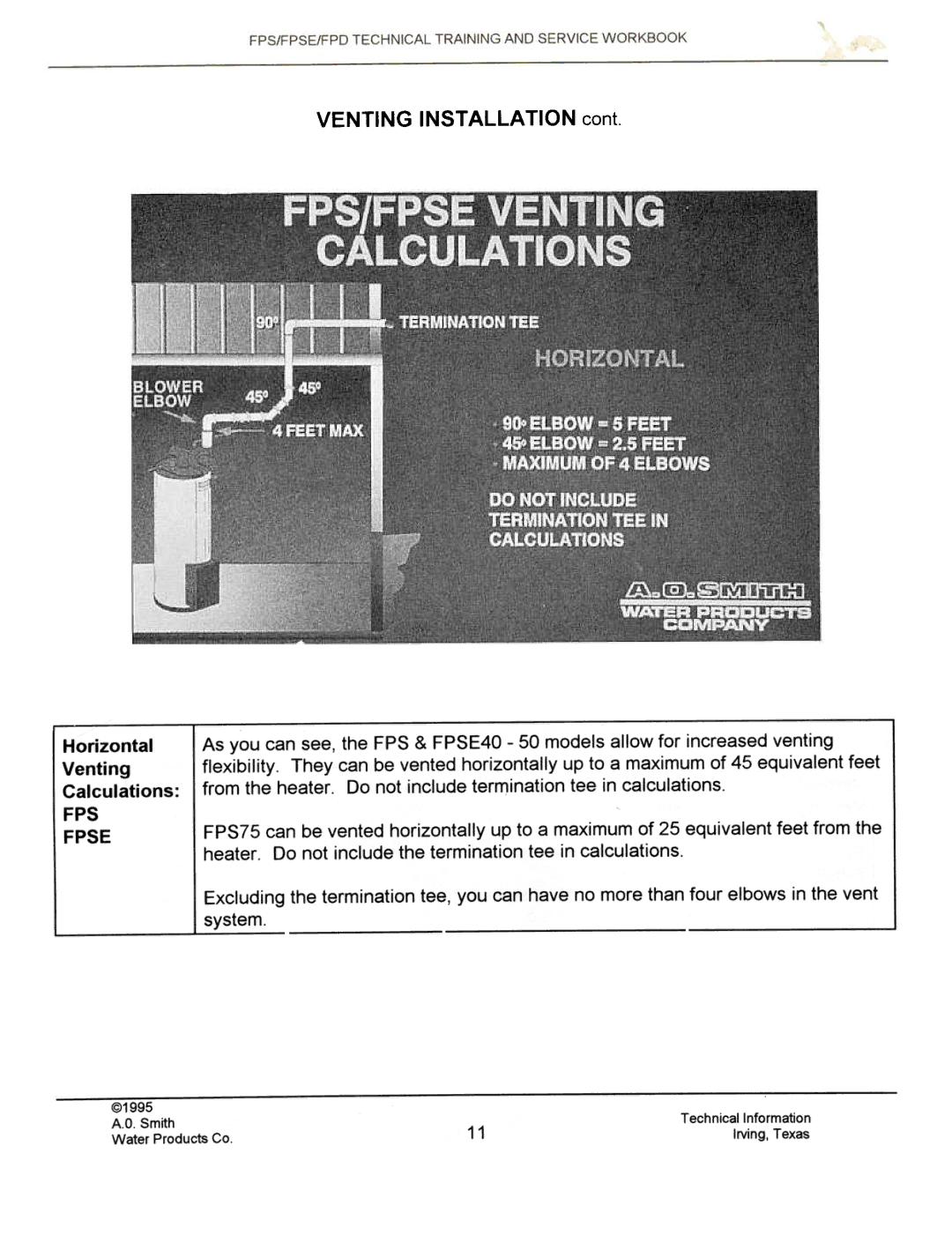 A.O. Smith FPSE50, fps50, FPS40, FPS 75 manual Venting INSTAllATION cant 