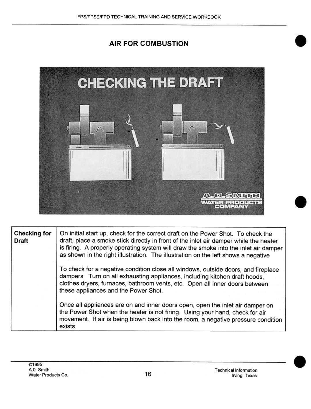 A.O. Smith fps50, FPSE50, FPS40, FPS 75 manual AIR for Combustion 