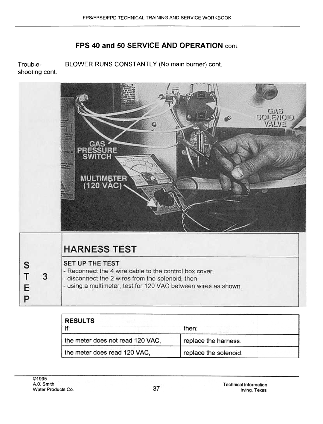 A.O. Smith FPS40, FPSE50, fps50, FPS 75 manual FPS 40 and 50 Service and Operation cant 