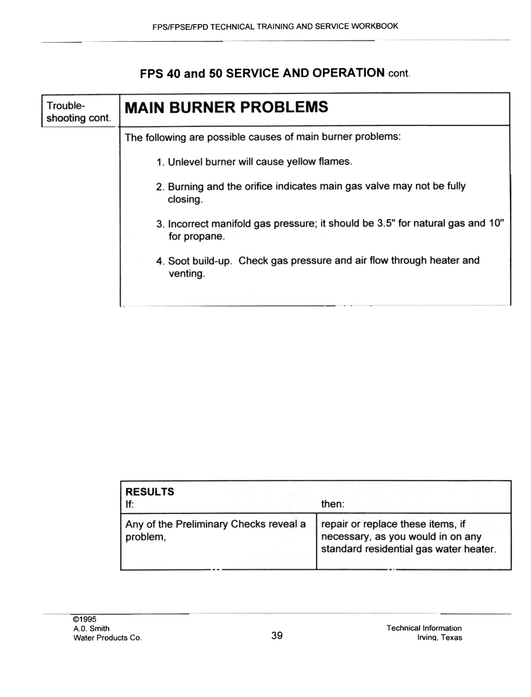 A.O. Smith FPSE50, fps50, FPS40, FPS 75 manual Main Burner Problems 